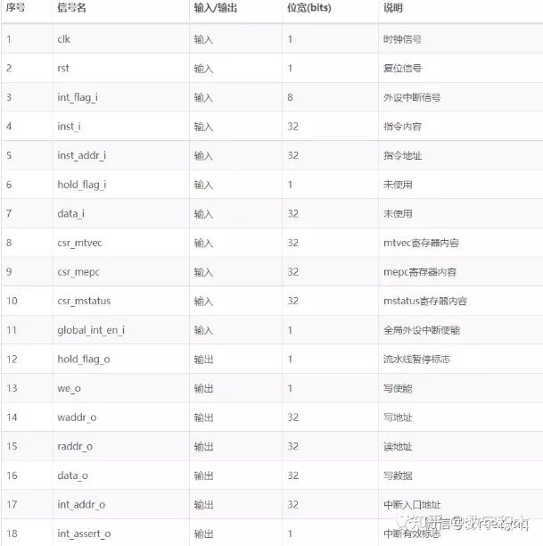 硬件篇（3-完）-01.jpg