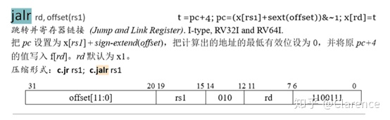 国内芯片技术交流-用一段C代码编译的指令代码，来阐明RISC-V架构的简洁risc-v单片机中文社区(7)