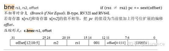 国内芯片技术交流-用一段C代码编译的指令代码，来阐明RISC-V架构的简洁risc-v单片机中文社区(11)