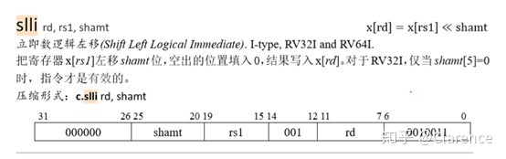 国内芯片技术交流-用一段C代码编译的指令代码，来阐明RISC-V架构的简洁risc-v单片机中文社区(12)