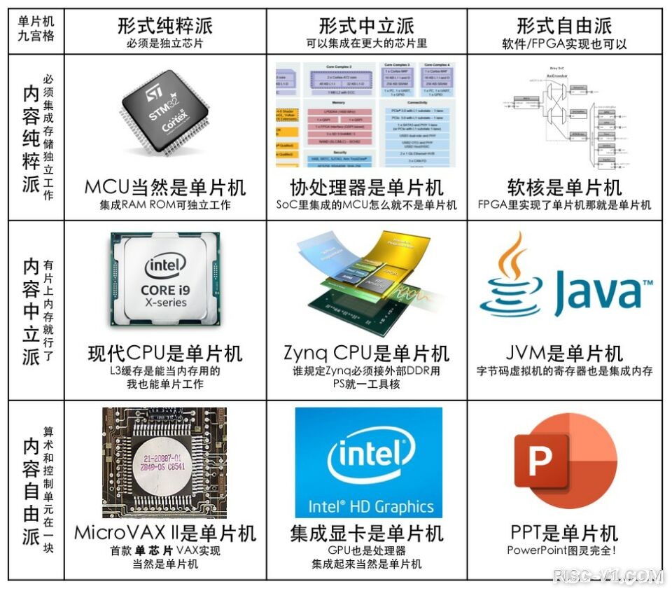 单片机九宫格.jpg