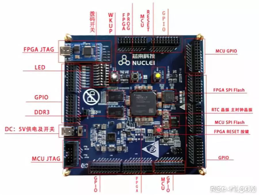国内芯片技术交流-蜂鸟FPGA开发板全知道篇2：快速上手介绍（中）risc-v单片机中文社区(3)