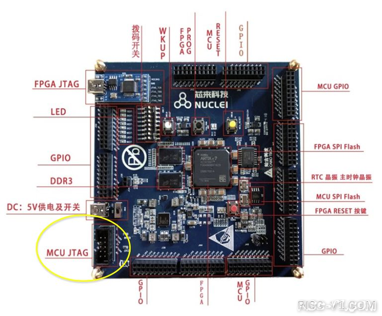 国内芯片技术交流-蜂鸟FPGA开发板全知道篇2：快速上手介绍（中）risc-v单片机中文社区(10)