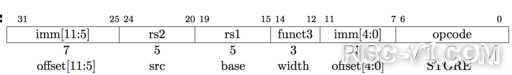 国内芯片技术交流-RISC-V 入门 Part3: 指令格式risc-v单片机中文社区(8)