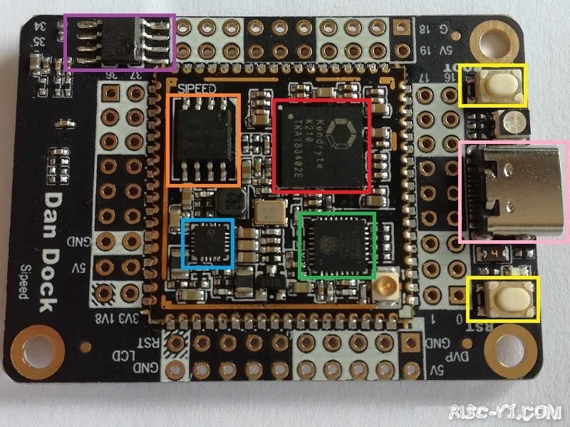 国内芯片技术交流-双核64位RISC-V开发板：Sipeed M1(荔枝丹)，K210， ¥99.00risc-v单片机中文社区(1)