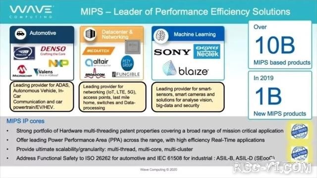 国外芯片技术交流-MIPS宣布支持RISC-V！推三款IP 完爆ARM A65risc-v单片机中文社区(1)