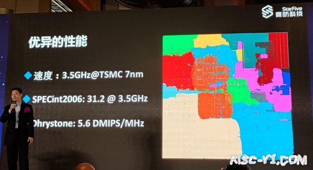 国内芯片技术交流-赛昉科技发布RISC-V AI单板计算机risc-v单片机中文社区(8)