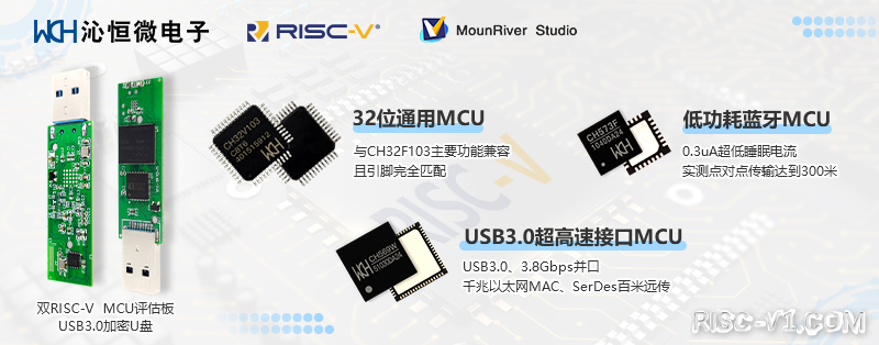 国内芯片技术交流-沁恒RISC-V芯片三线齐发：蓝牙、USB3.0、通用单片机risc-v单片机中文社区(1)