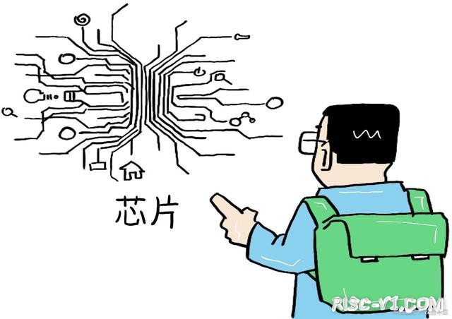 国内芯片技术交流-中国公司基于RISC-V指令集开发的处理器，会受到美国影响吗?risc-v单片机中文社区(1)