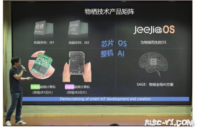 国内芯片技术交流-用“SD卡”思路做可插拔的AI芯片模组，中科物栖推RISC-V芯片risc-v单片机中文社区(1)