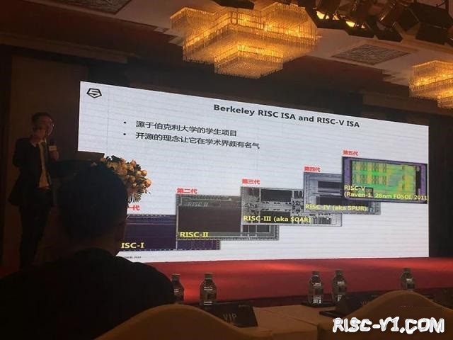 国内芯片技术交流-全景式解密RISC-V进展：阿里紫光争推芯片新品risc-v单片机中文社区(3)