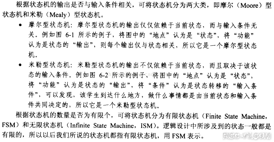 国内芯片技术交流-【FPGA】Verilog状态机设计risc-v单片机中文社区(2)