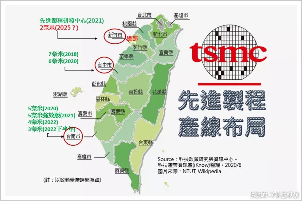 国内芯片技术交流-世界正为中国南方这家工厂焦虑risc-v单片机中文社区(18)