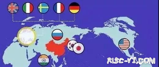 国外芯片技术交流-一张图看懂2019全球人工智能竞争格局！risc-v单片机中文社区(1)