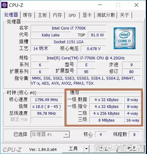 国内芯片技术交流-关于CPU重点知识汇总risc-v单片机中文社区(5)