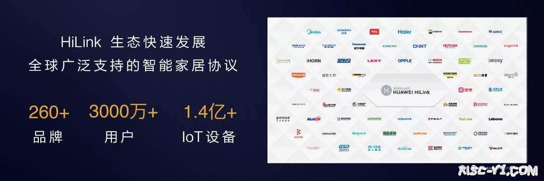 国内芯片技术交流-华为鸿蒙OS发布，四大技术特性解读！risc-v单片机中文社区(8)