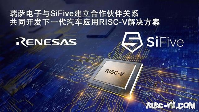 车规级 单片机芯片-瑞萨携手SiFive共同开发面向汽车应用的新一代高端RISC-Vrisc-v单片机中文社区(1)