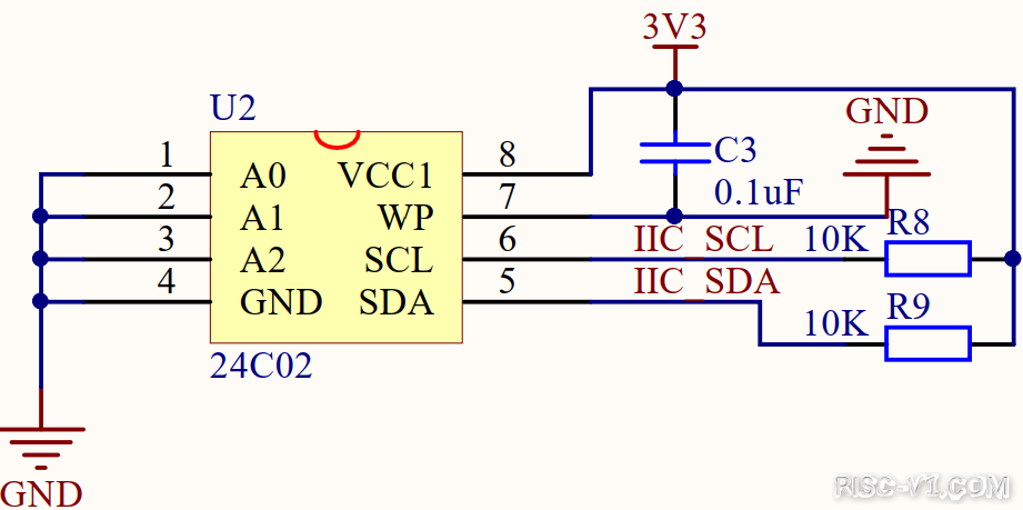 CH32V CH573单片机芯片-第三十七章：CH32V103应用教程——I2C-软件模拟I2C读写EEPROMrisc-v单片机中文社区(1)