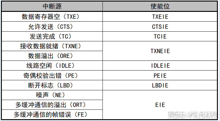 中断-01.png