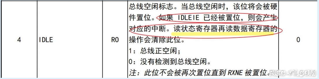 USART-空闲中断-01.png