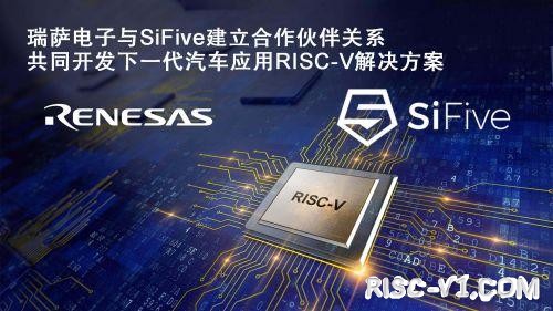 车规级 单片机芯片-瑞萨电子携手SiFive共同开发面向汽车应用的新一代高端RISC-Vrisc-v单片机中文社区(1)