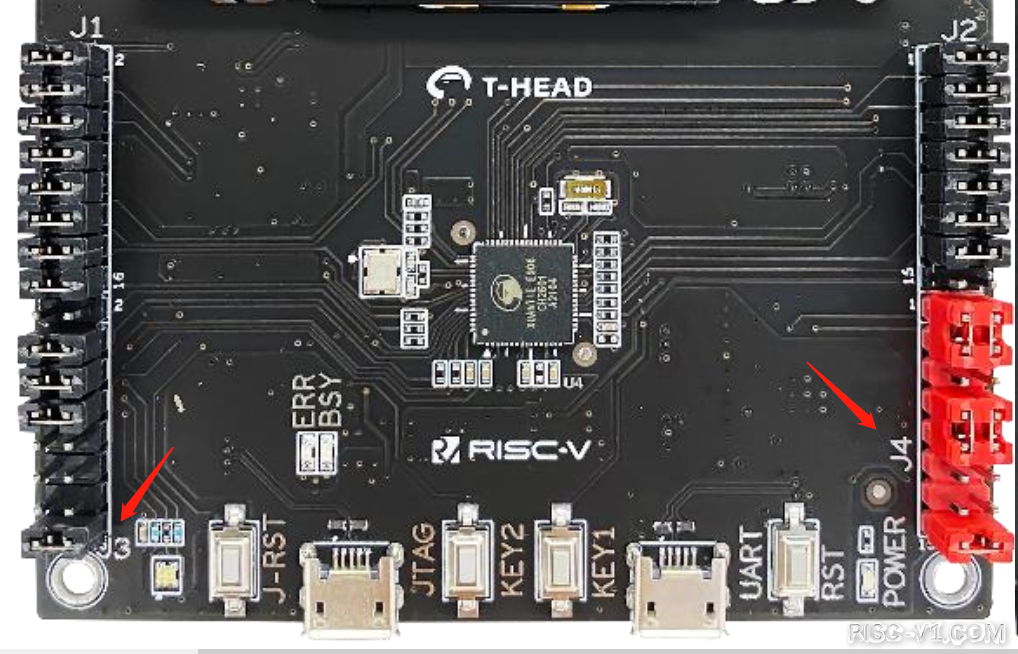 CH2601 单片机芯片及应用-RISC-V 大赛简评 RVB2601 板卡risc-v单片机中文社区(3)