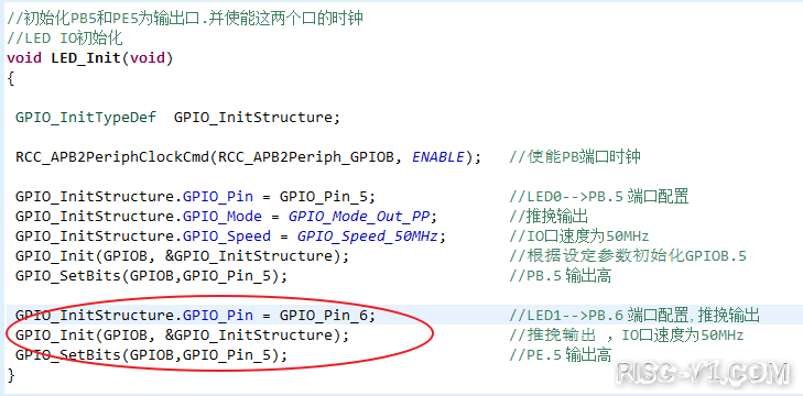 CH32V CH573单片机芯片-拓展补充帖：F103到V103移植说明risc-v单片机中文社区(23)