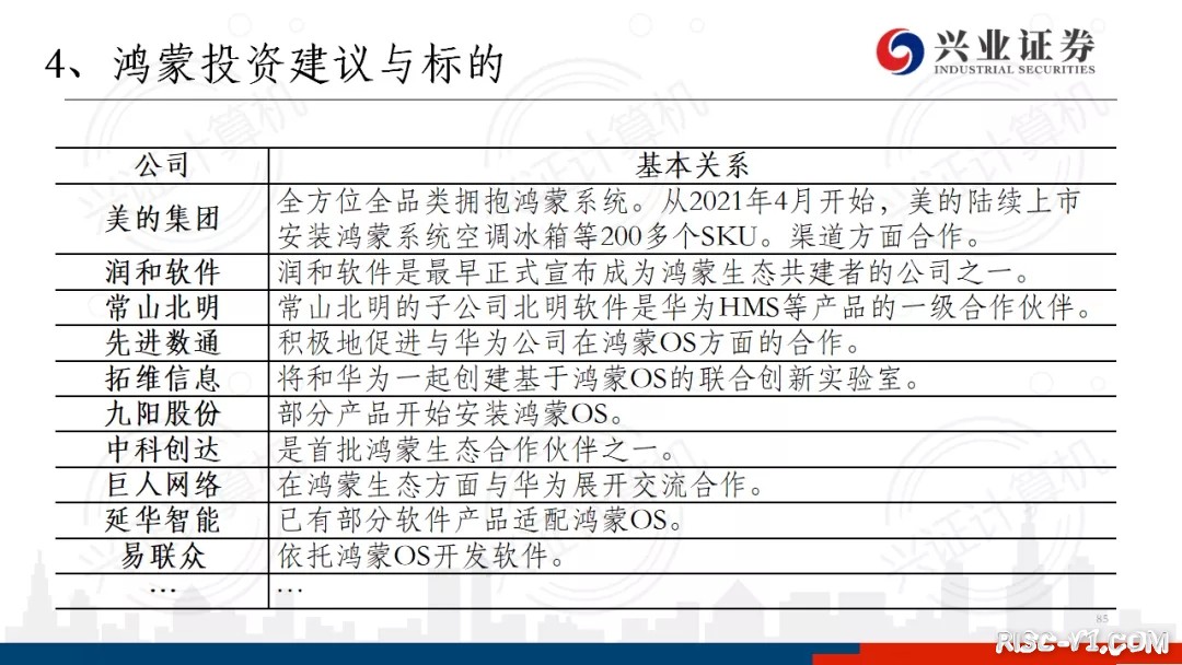 国外芯片技术交流-华为鸿蒙深度研究（100页）risc-v单片机中文社区(85)