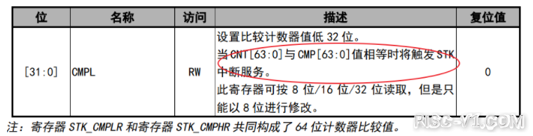 SysTick中断-02.png