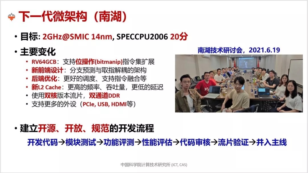 国外芯片技术交流-中科院发布国产RISC-V处理器“香山”，已成功运行Linuxrisc-v单片机中文社区(5)