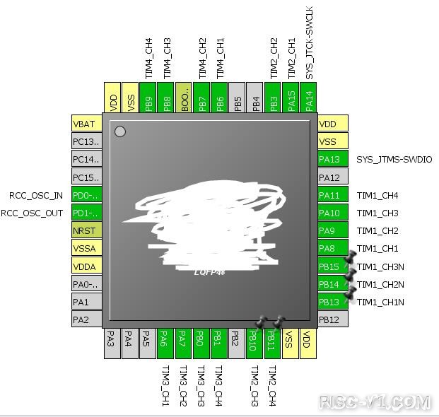 CH32V CH573单片机芯片-第七十二章：CH32V103应用教程——PWM输出-8路risc-v单片机中文社区(4)