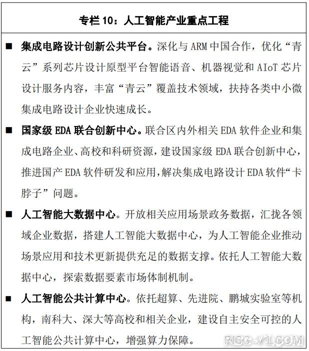 国外芯片技术交流-深圳南山区十四五规划出炉，EDA、RISC-V、FPGA等被划重点risc-v单片机中文社区(2)