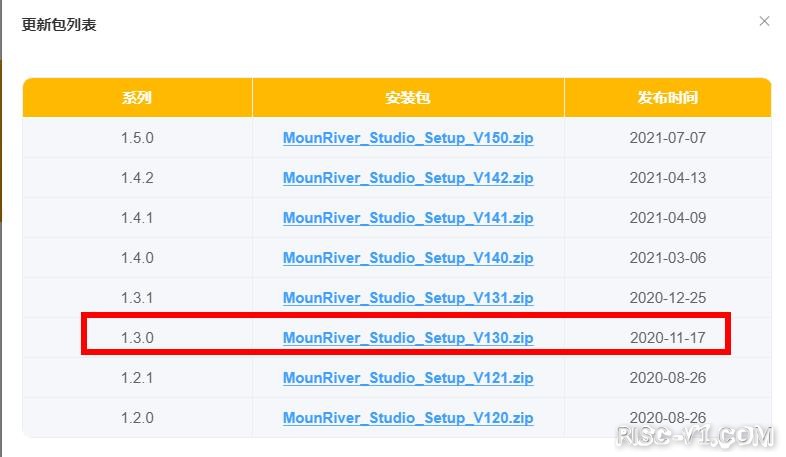 MounRiver Stuido IDE-MounRiver Studio 1.3版本保存后退出在打开文件程序会丢失risc-v单片机中文社区(1)