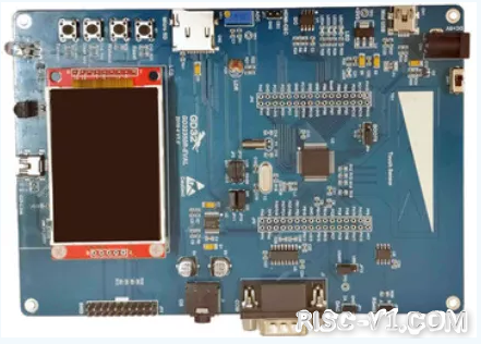 CH32V CH573单片机芯片-教你动手移植RT-Thread到国产MCUrisc-v单片机中文社区(1)
