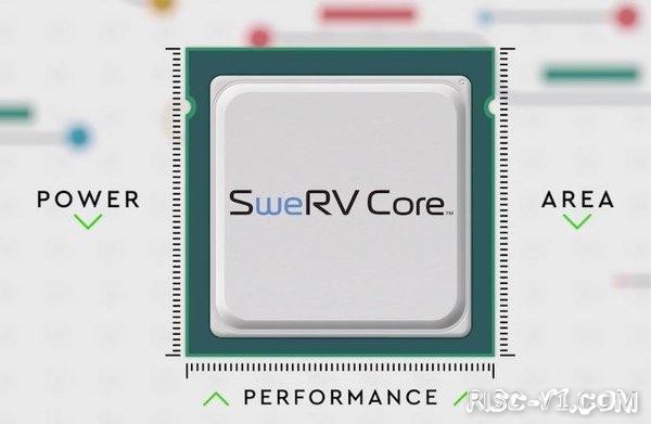 国外芯片技术交流-西数宣布基于RISC-V的SweRV新内核设计risc-v单片机中文社区(1)