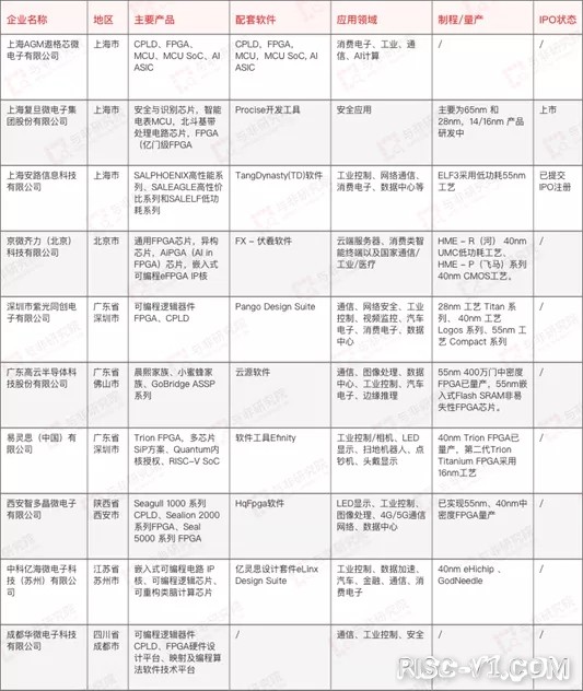 小芯片撬动大市场-03.jpg