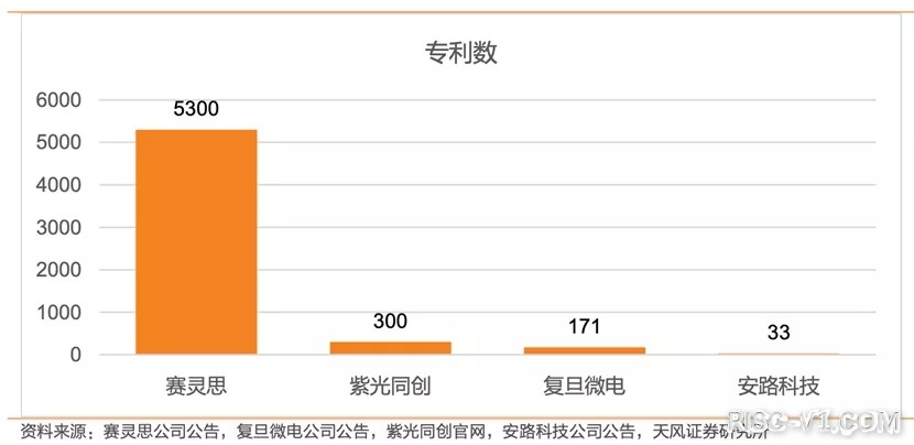 小芯片撬动大市场-06.jpg