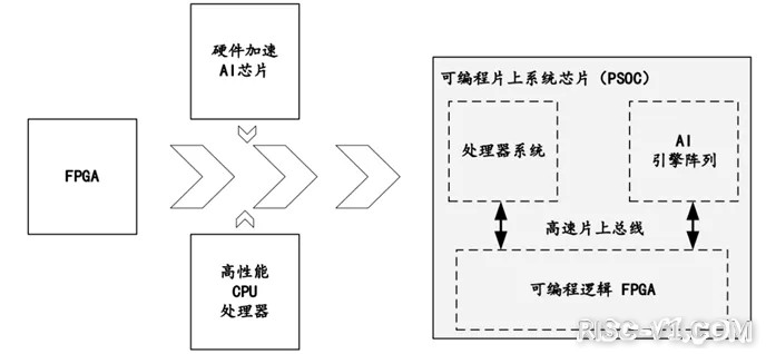 小芯片撬动大市场-14.jpg