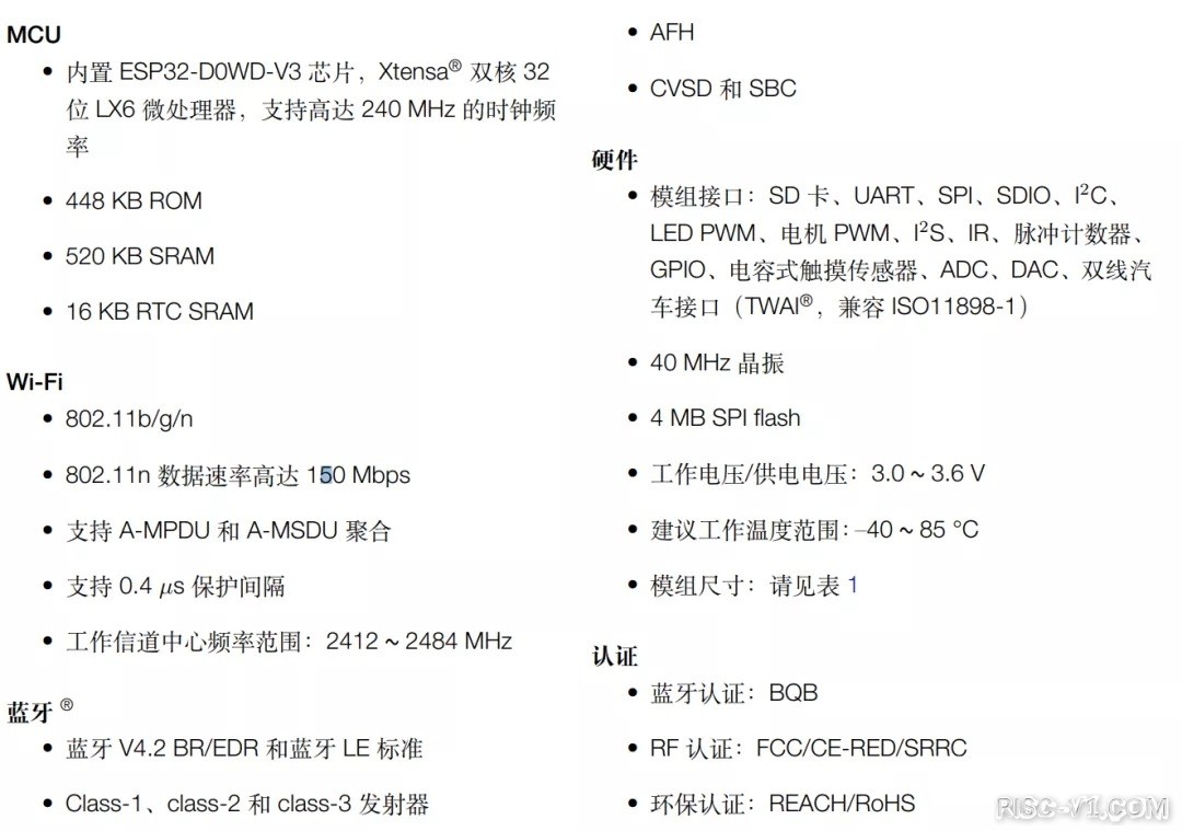 ESP32-C3 单片机芯片-News Quark：基于 ESP32 的电子测量和调试工具risc-v单片机中文社区(5)