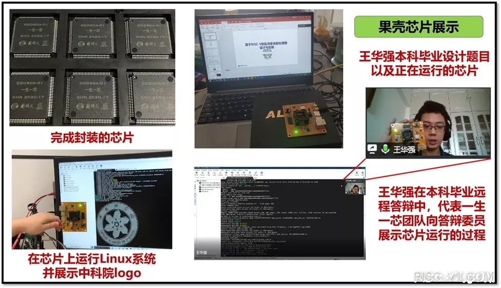 AT1000 单片机芯片及应用-4年21份资料10万字：记录RISC-V在中国的一条轨迹risc-v单片机中文社区(15)