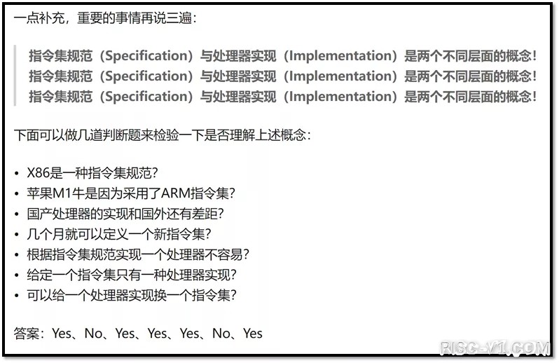 AT1000 单片机芯片及应用-4年21份资料10万字：记录RISC-V在中国的一条轨迹risc-v单片机中文社区(16)