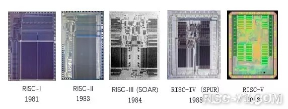 SiFive FE310单片机应用-开放指令集与开源芯片年度发展报告risc-v单片机中文社区(3)