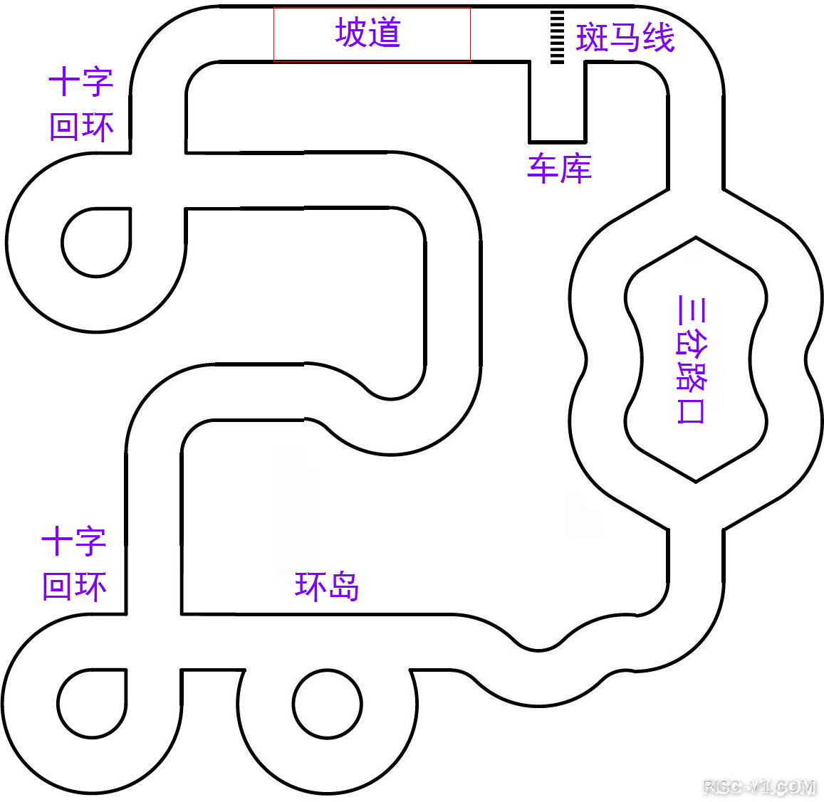 多车编队运行赛道.png