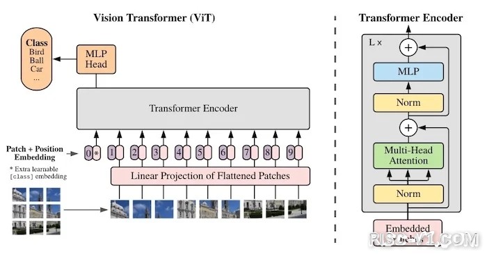 AT1000 单片机芯片及应用-介绍一款国外的RISC-V AI芯片，可用于L1、L2自动驾驶risc-v单片机中文社区(3)