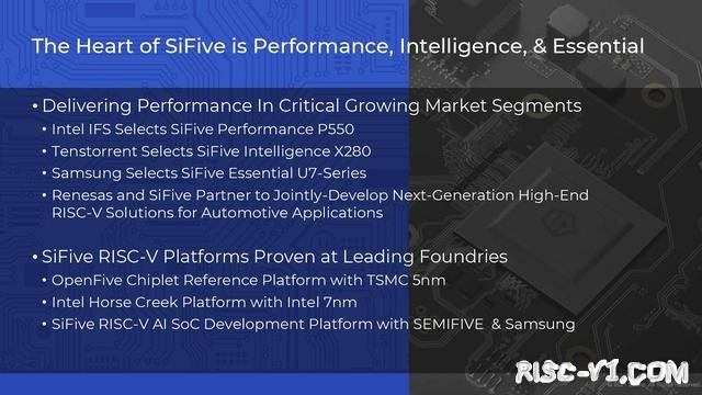 SiFive FE310单片机应用-SiFive推出全新Performance系列内核，英特尔亦会采用打造RISC-Vrisc-v单片机中文社区(4)
