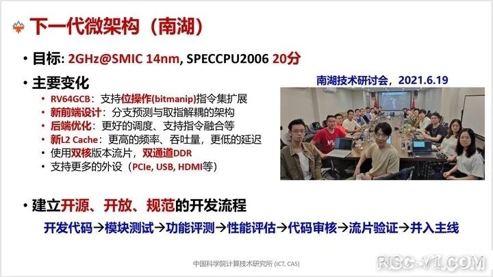 国内芯片技术交流-开源高性能RISC-V处理器“香山”面世背后risc-v单片机中文社区(21)