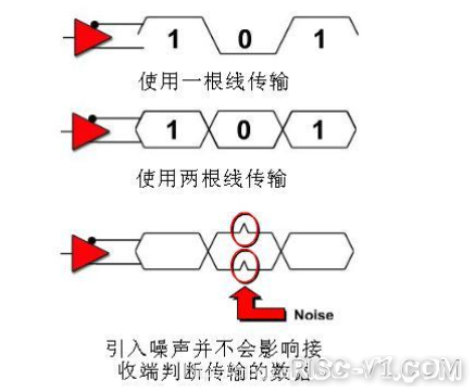 基于FPGA的HDMI显示-05.png