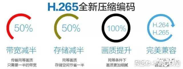 FPGA开源项目介绍（十）-03.png