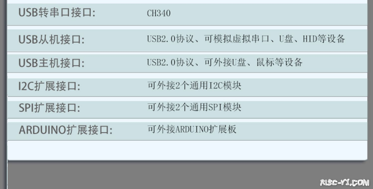 RISC-V商品专区-RISC-Vduino Boardrisc-v单片机中文社区(10)