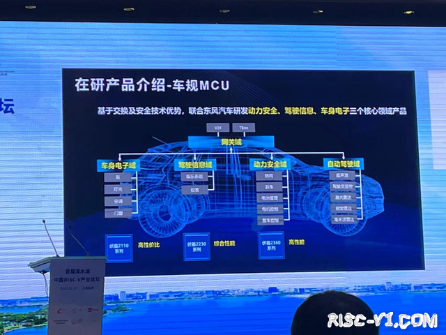 国内芯片技术交流-首款集成RISC-V处理器的管理型二层SoC交换芯片risc-v单片机中文社区(3)